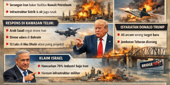 Middle East conflict escalation in 2026 (1)